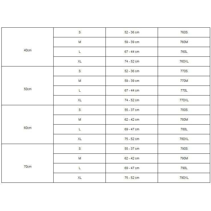 bảng quy đổi kích thước