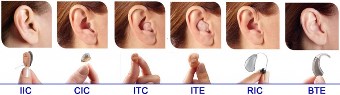3 loại máy trợ thính thường thấy